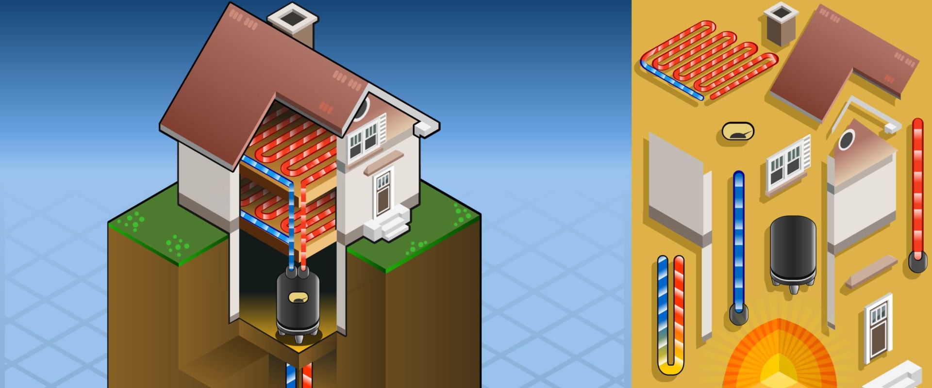 The Power of Geothermal Heating and Cooling Systems: Creating a Sustainable Home