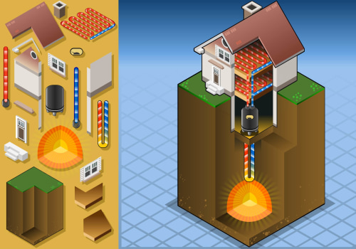 The Power of Geothermal Heating and Cooling Systems: Creating a Sustainable Home